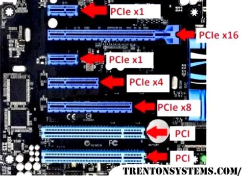 pci express x16 vs x1|PCI Express X16 vs. X8 vs. X4 vs. X1 Slot: Difference, Use .
